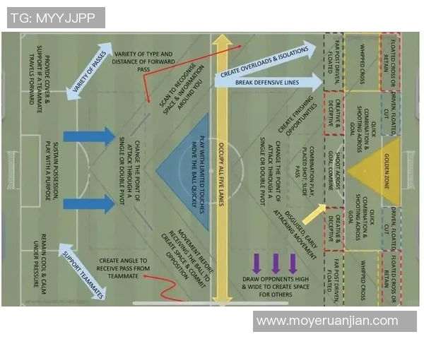 西安足球队创新盯防战术解析与未来发展展望