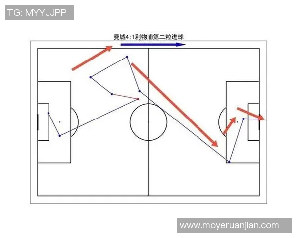 重庆足球队区域防守解析：战术布局与执行的深度剖析