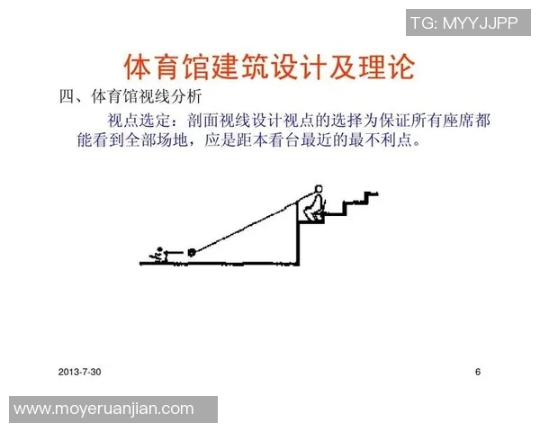 中国体育馆发展现状与未来规划探讨：建设、功能与社会影响分析